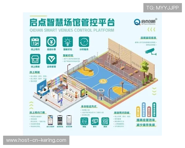 体育场馆夜间运营模式创新，场景经济爆发