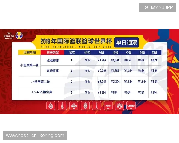 推理：2026世界杯是否会出现“动态门票价格”？